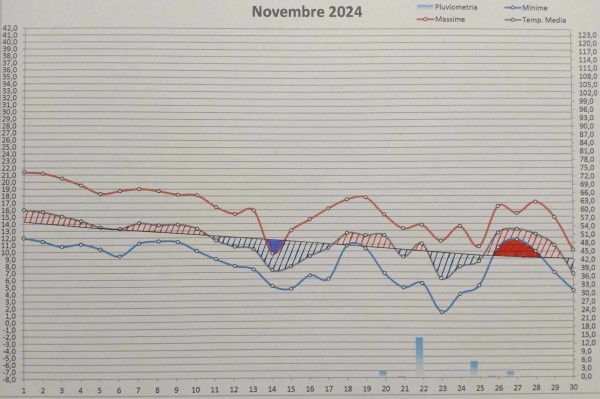 Novembre.jpg