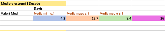 Schermata 2022-04-21 alle 23.53.55.png