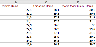 Schermata 2017-08-17 alle 15.42.39.png