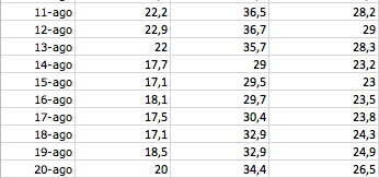 Schermata 2019-08-23 alle 23.35.37.png