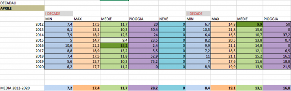 Schermata 2020-04-21 alle 23.58.48.png