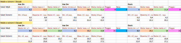 Schermata 2020-04-21 alle 23.49.43.png