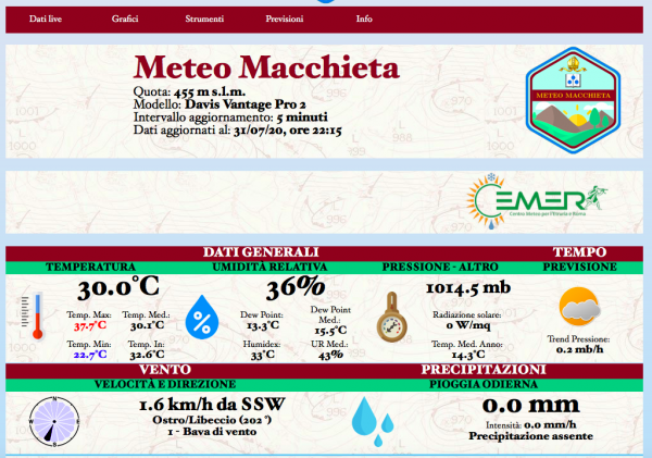 Schermata 2020-07-31 alle 22.17.46.png