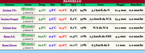 Schermata 2022-02-15 alle 23.39.56.png