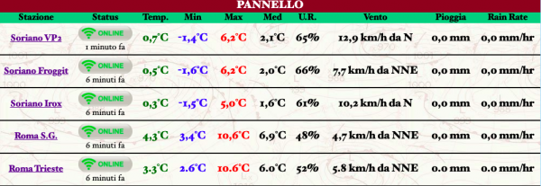 Schermata 2022-03-08 alle 23.55.46.png