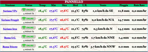 Schermata 2022-08-19 alle 23.49.03.png