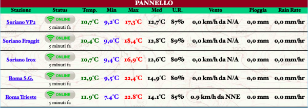 Schermata 2022-11-08 alle 23.39.47.png