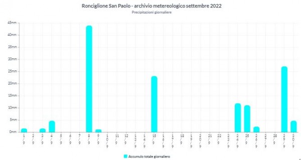 Cattura (13).JPG  RONCIGLIONE S.PAOLO GRAF 2.JPG