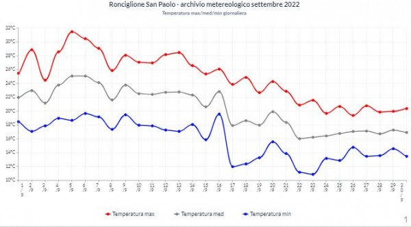 Cattura (12).JPG  RONCIGLIONE S.PAOLO GRAF 1.JPG